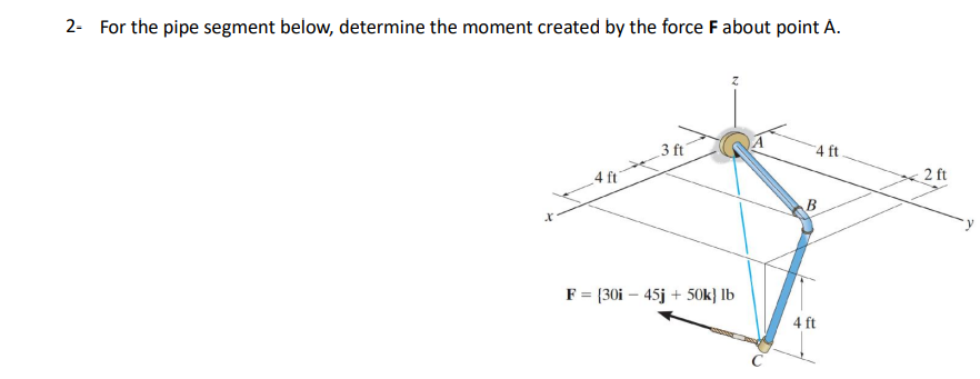 2 - For the pipe segment below, determine the