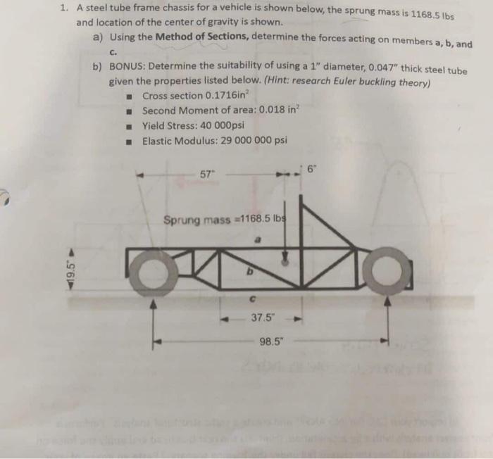 BONUS: Determine the suitability of using a 1