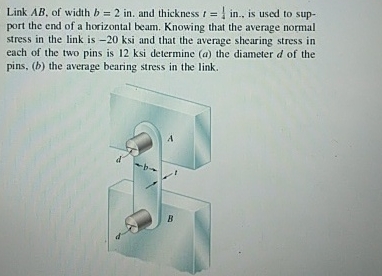 Link A B , of width b = 2 in . and thickness t =