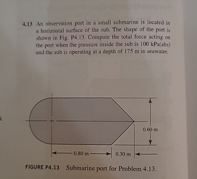4 . 1 3 An observation port in a small submarine