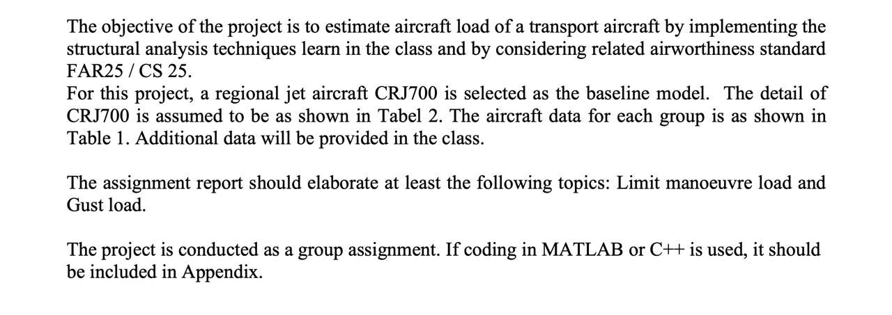 The objective of the project is to estimate