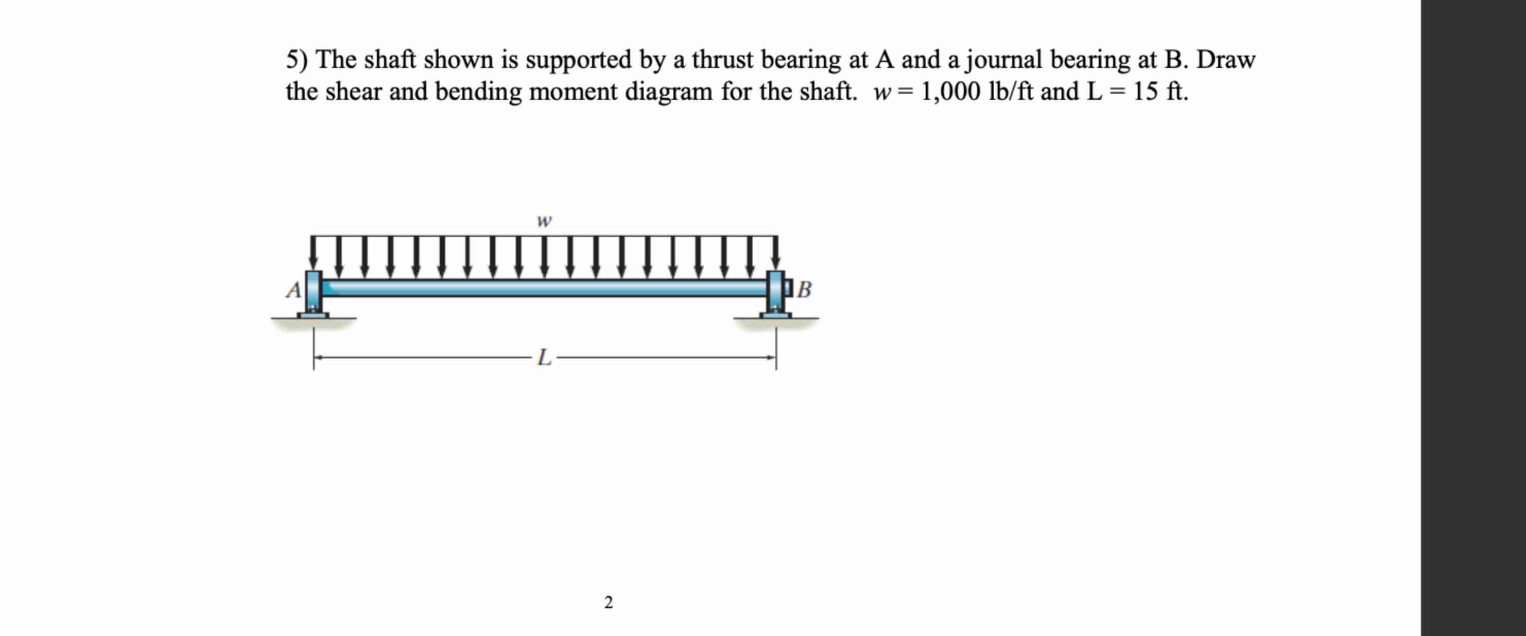The shaft shown is supported by a thrust bearing