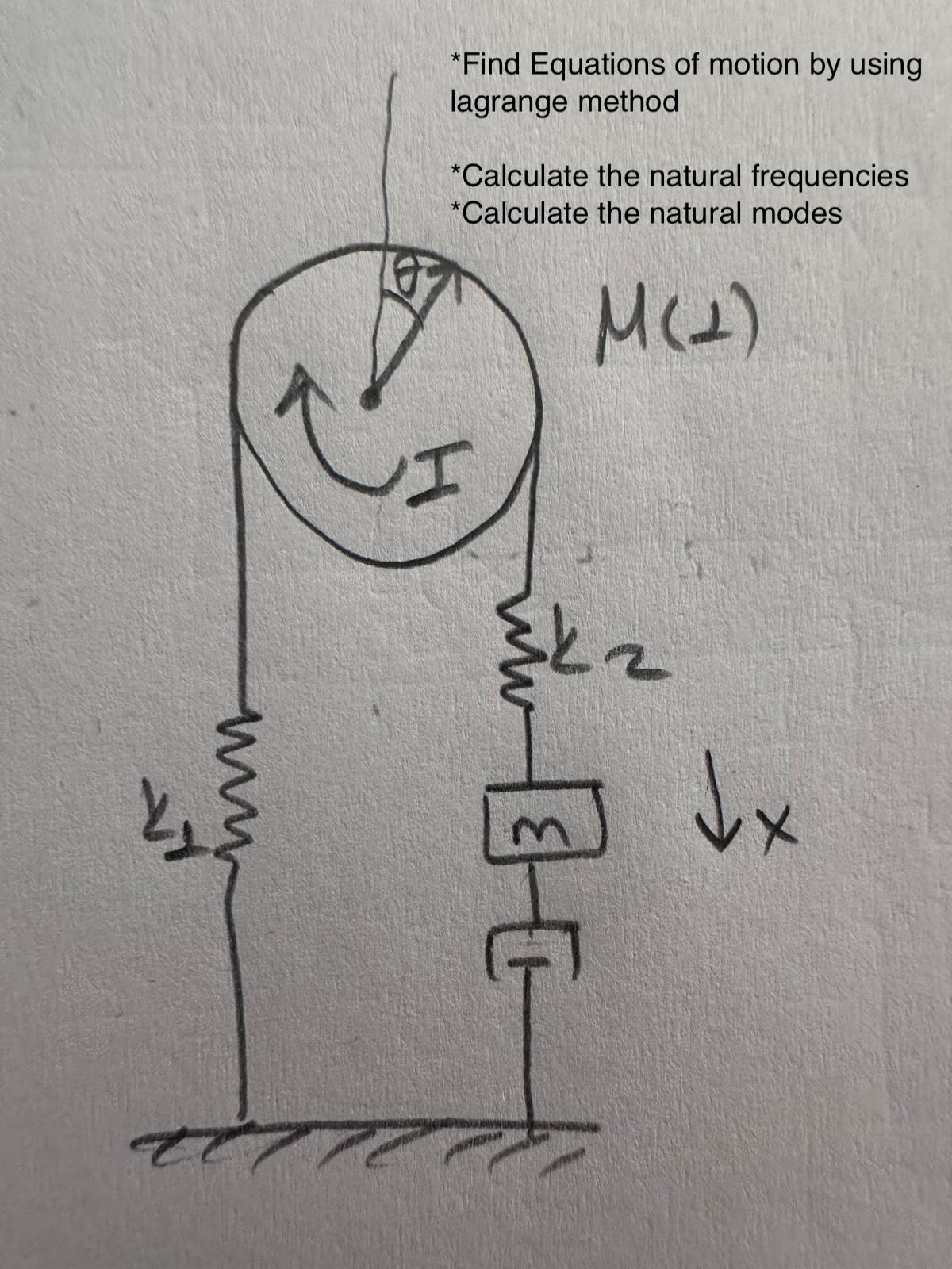 Find equations of motion by using Lagrange