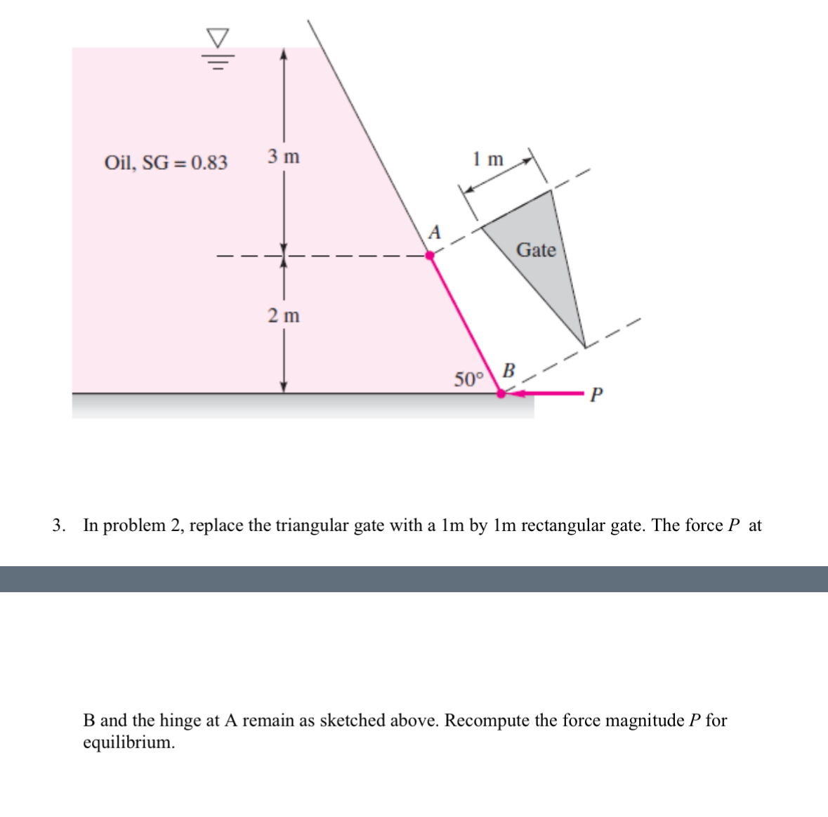 In problem 2 , replace the triangular gate with a