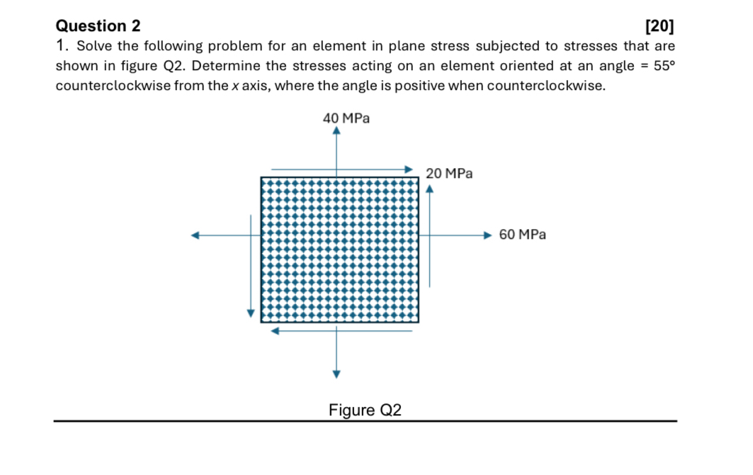 Question 2 [ 2 0 ] Solve the following problem