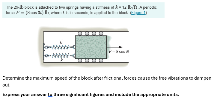 The 2 9 - lb block is attached to two springs