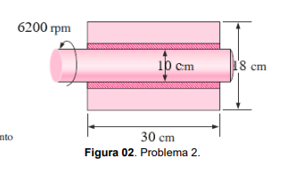 Fundamentals of Convection 2 . A 1 0 cm diameter