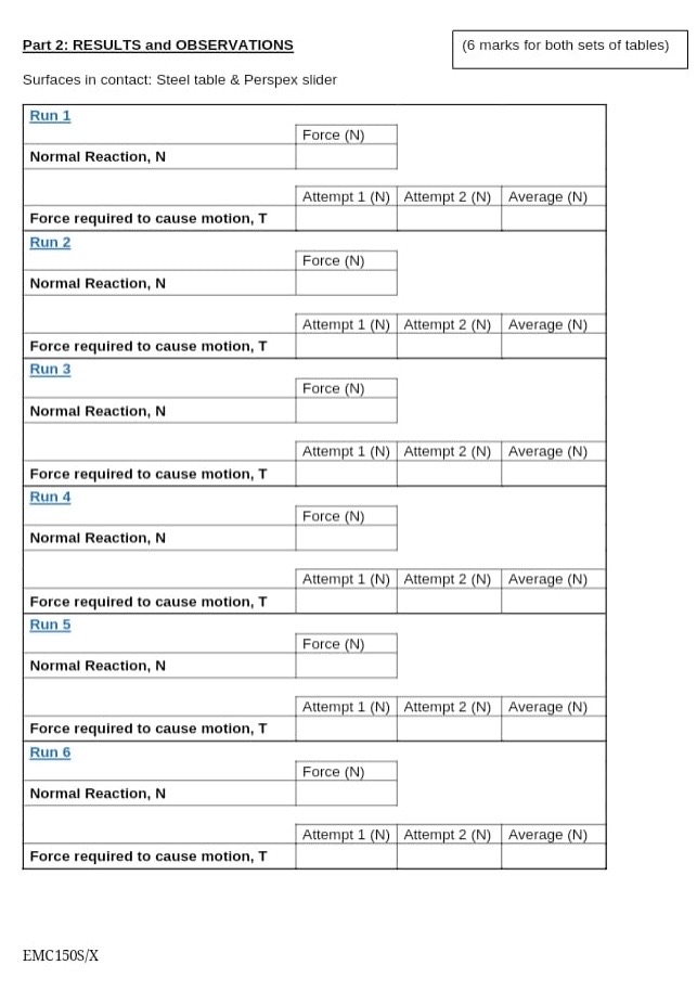 Part 2 : RESULTS and OBSERVATIONS ( 6 marks for