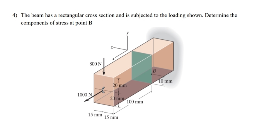 The beam has a rectangular cross section and is