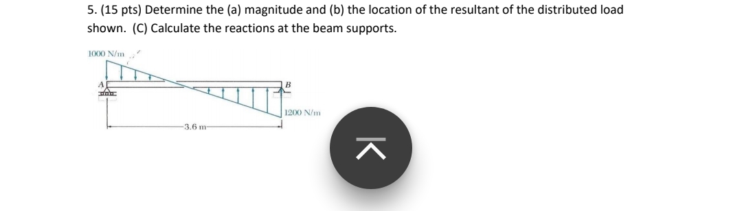 ( 1 5 pts ) Determine the ( a ) magnitude and ( b