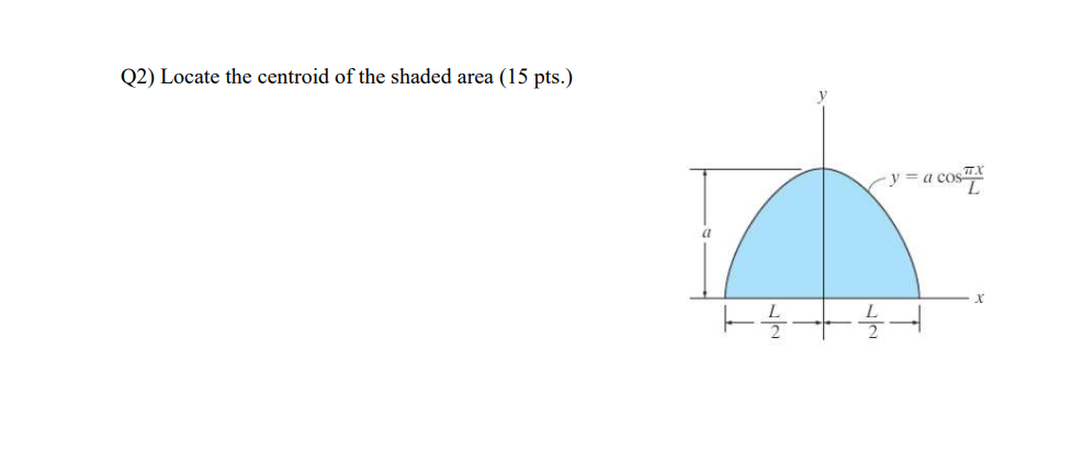 Q 2 ) Locate the centroid of the shaded area