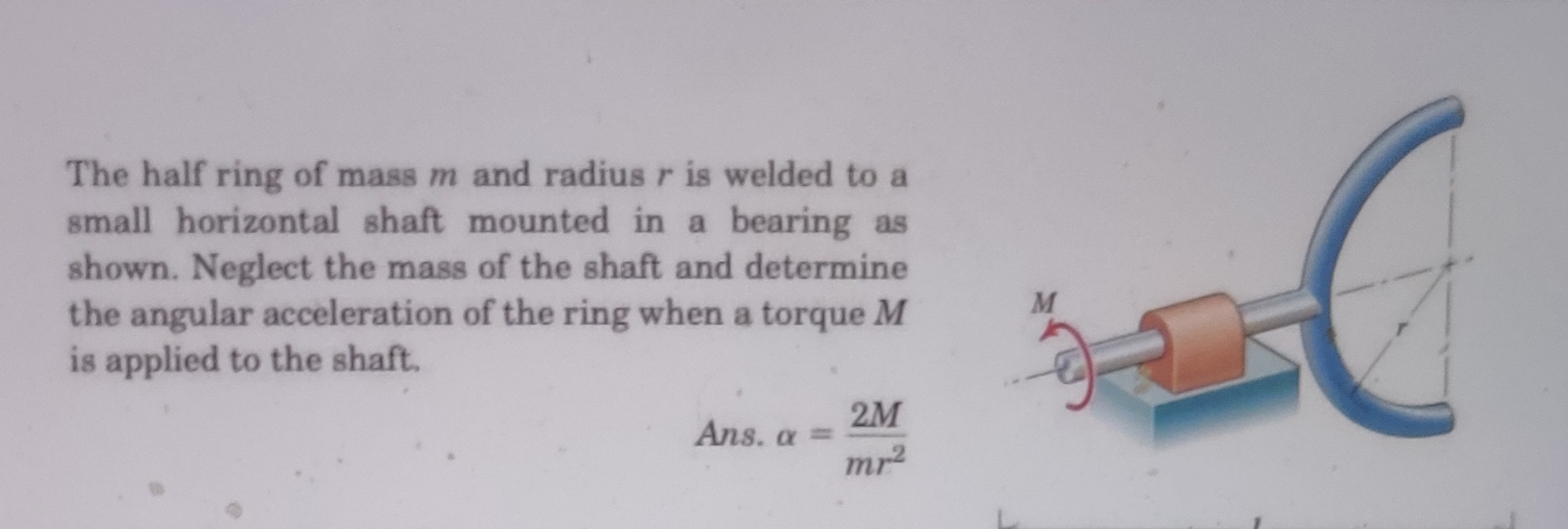 The half ring of mass m and radius r is welded to