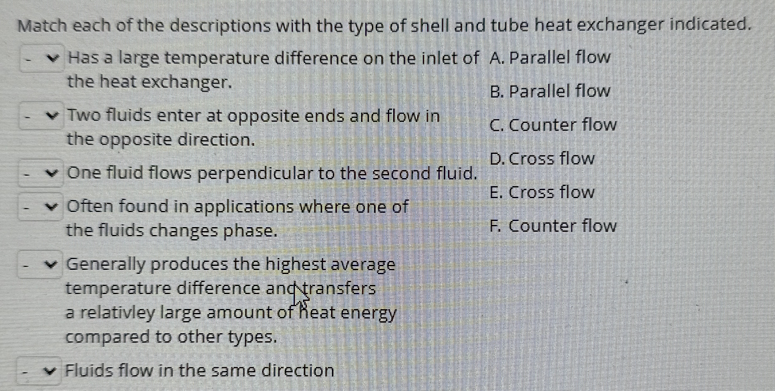 Match each of the descriptions with the type of