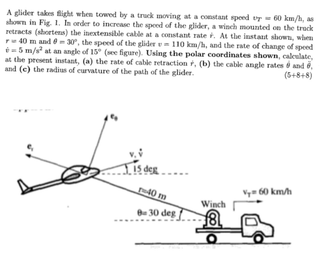 A glider takes flight when towed by a truck