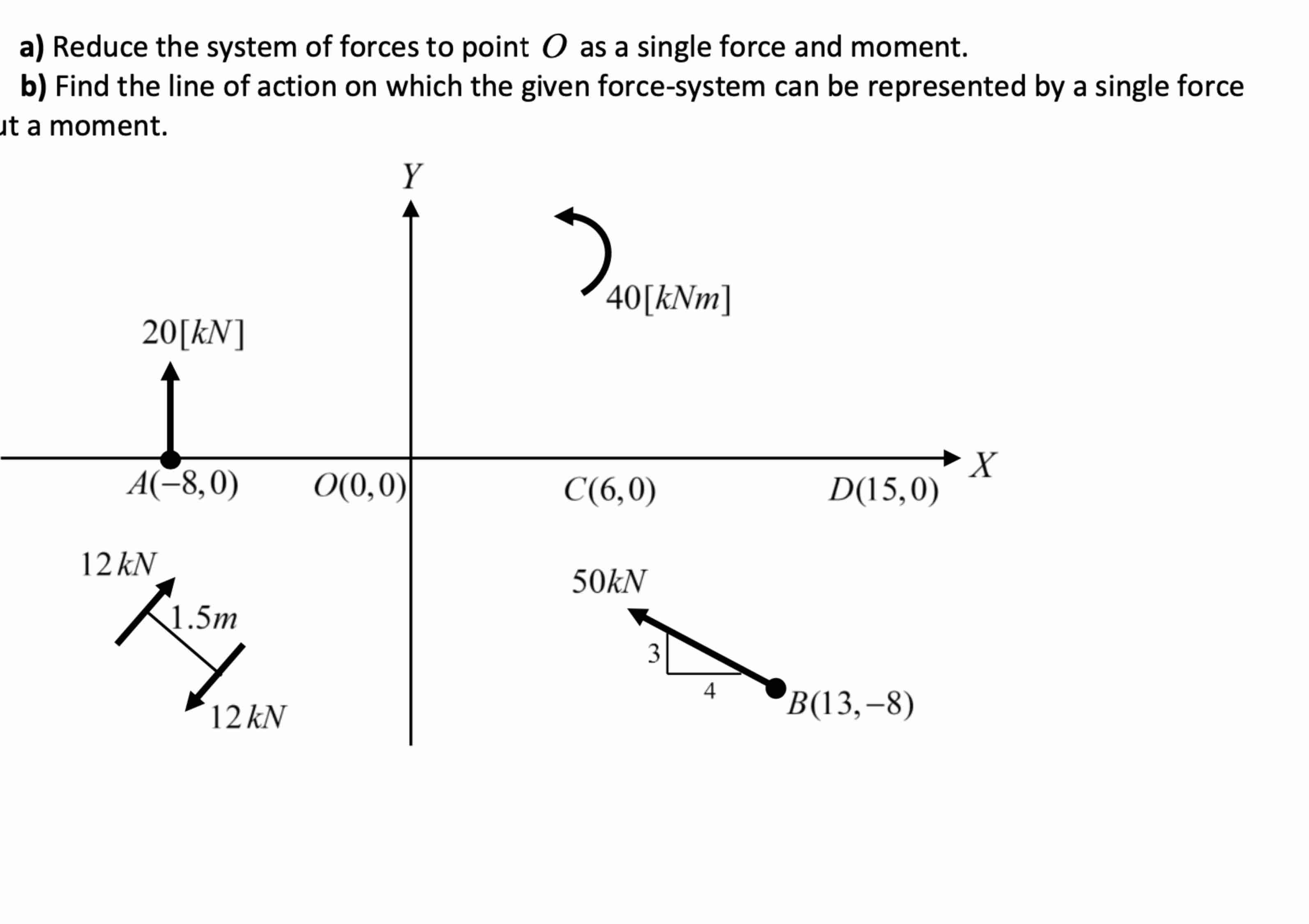 a ) Reduce the system of forces to point O as a