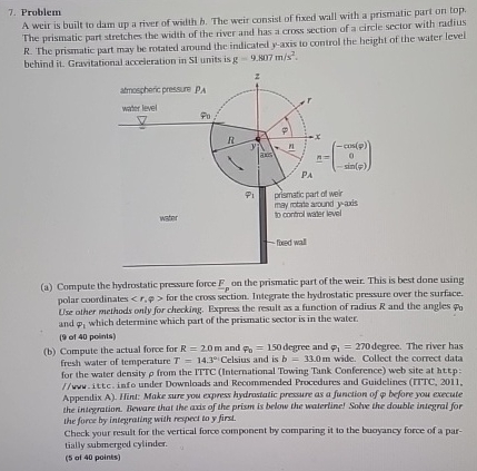 A weir is built to dam up a river of width b .