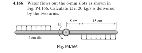 4 . 1 6 6 Water flows out the 6 - m m slots as