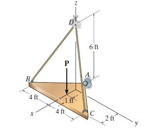 The triangular plate, having a 9 0 degree angle