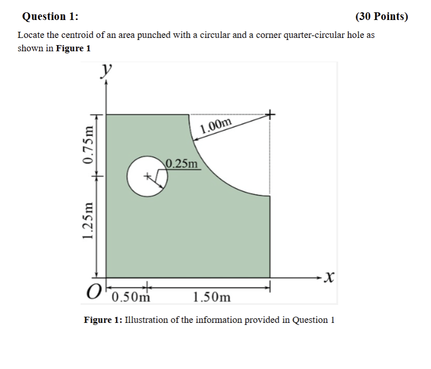 Question 1 : Locate the centroid of an area