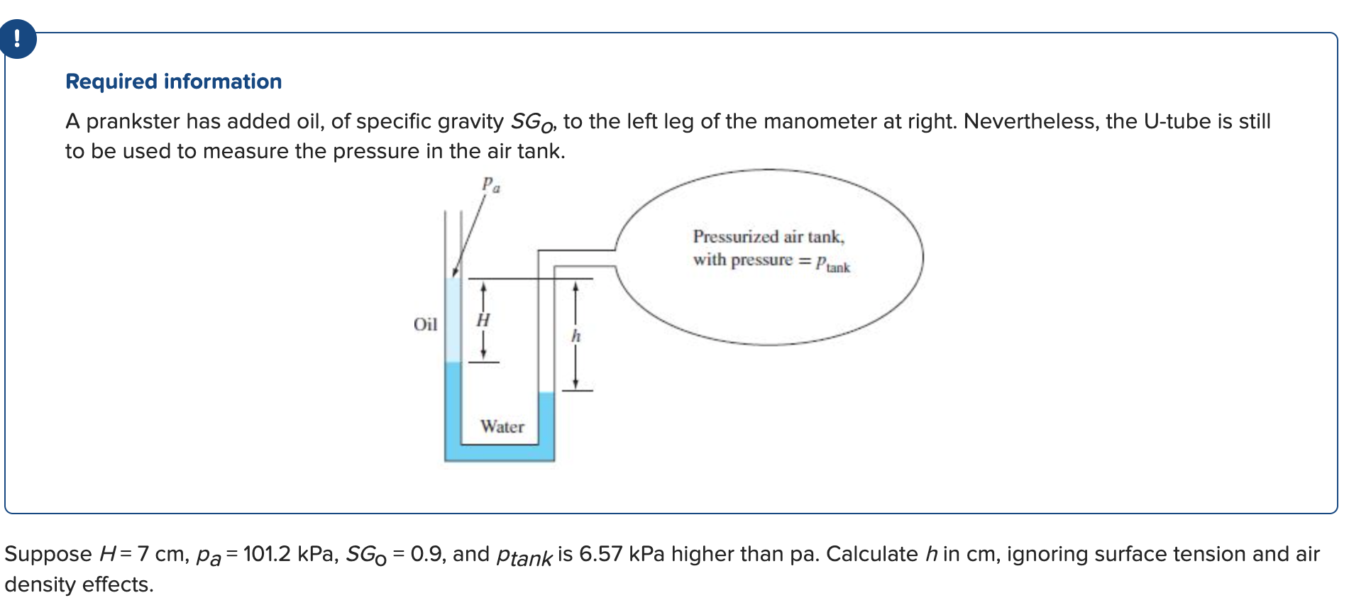 Required information A prankster has added oil,