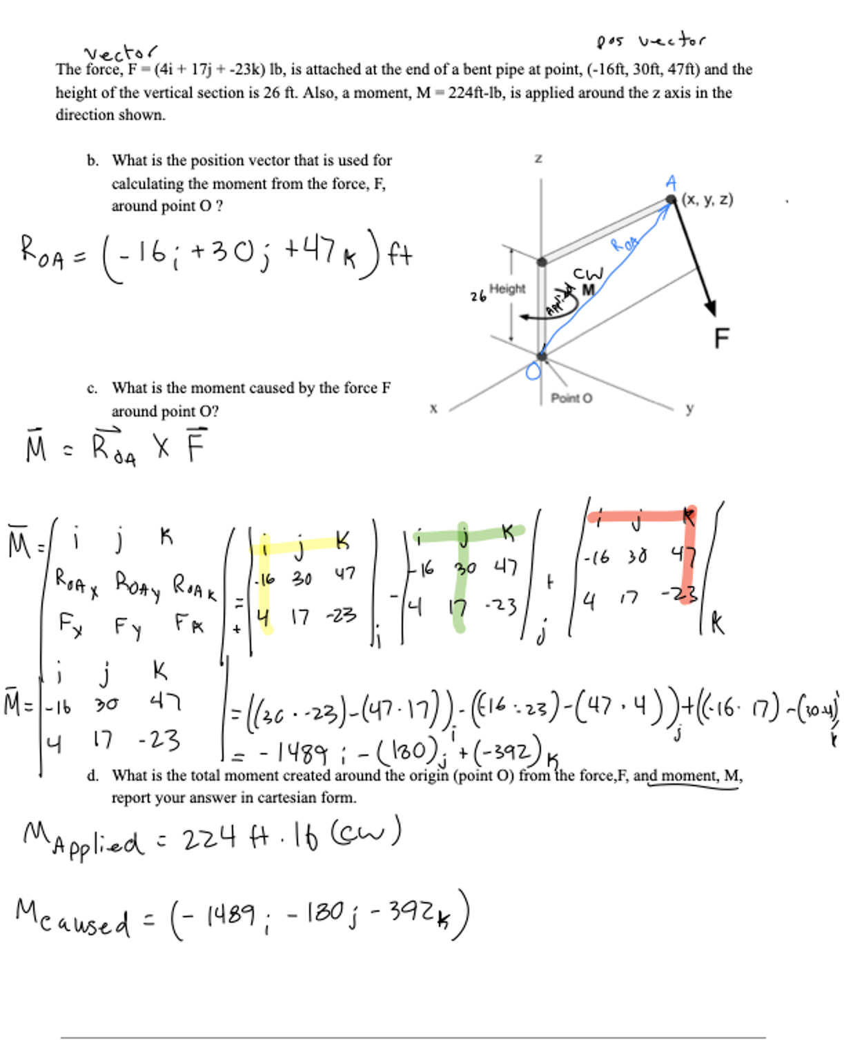 d . What is the total moment created around the