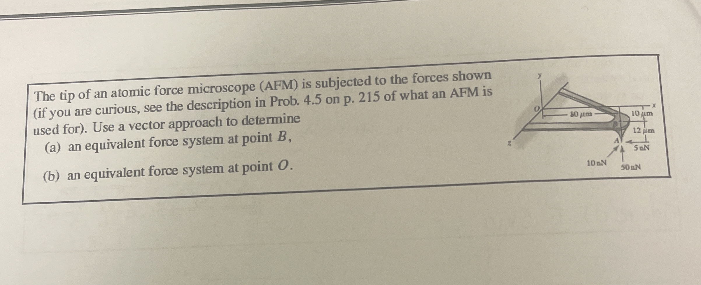 The tip of an atomic force microscope ( AFM ) is