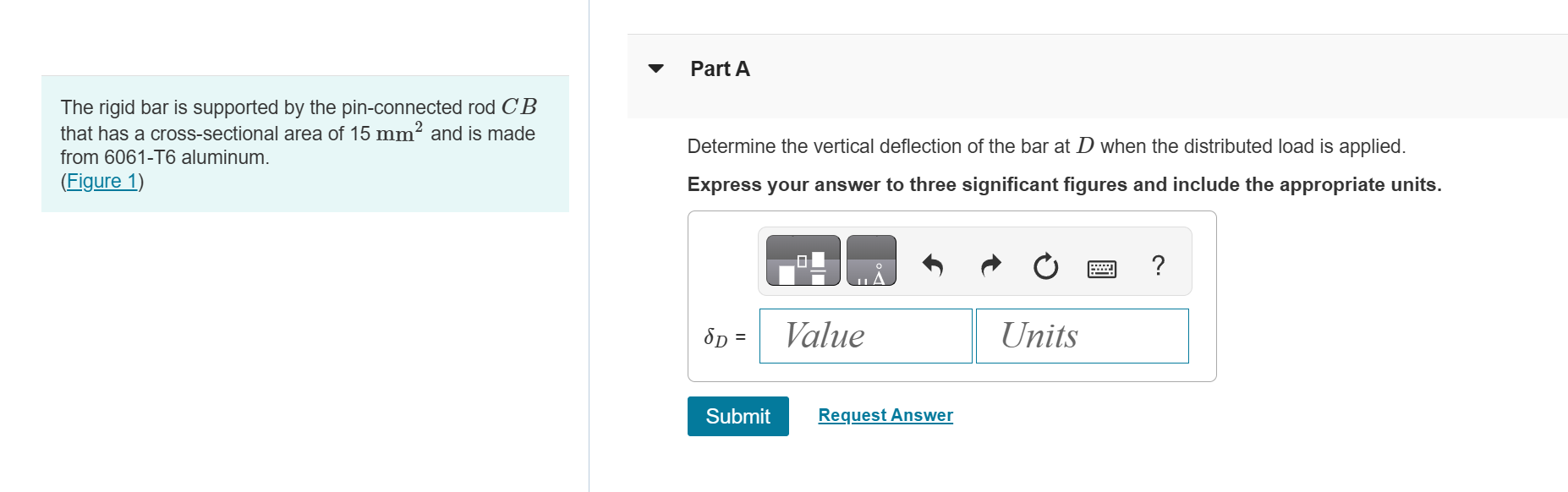 The rigid bar is supported by the pin - connected