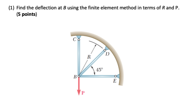 ( 1 ) Find the deflection at B using the finite