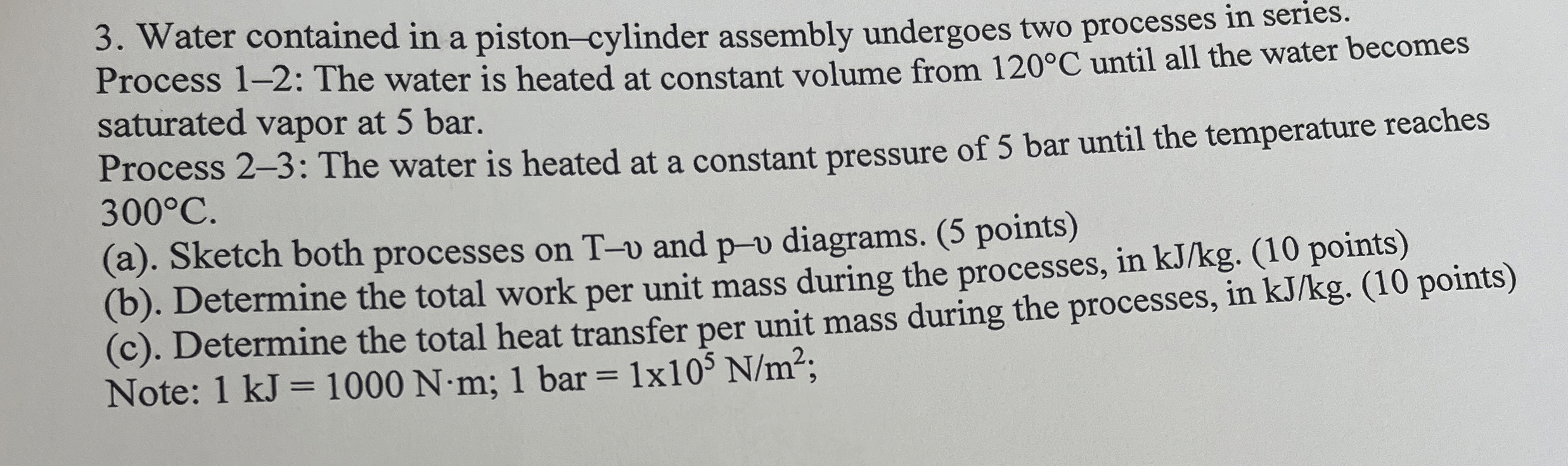 Water contained in a piston - cylinder assembly