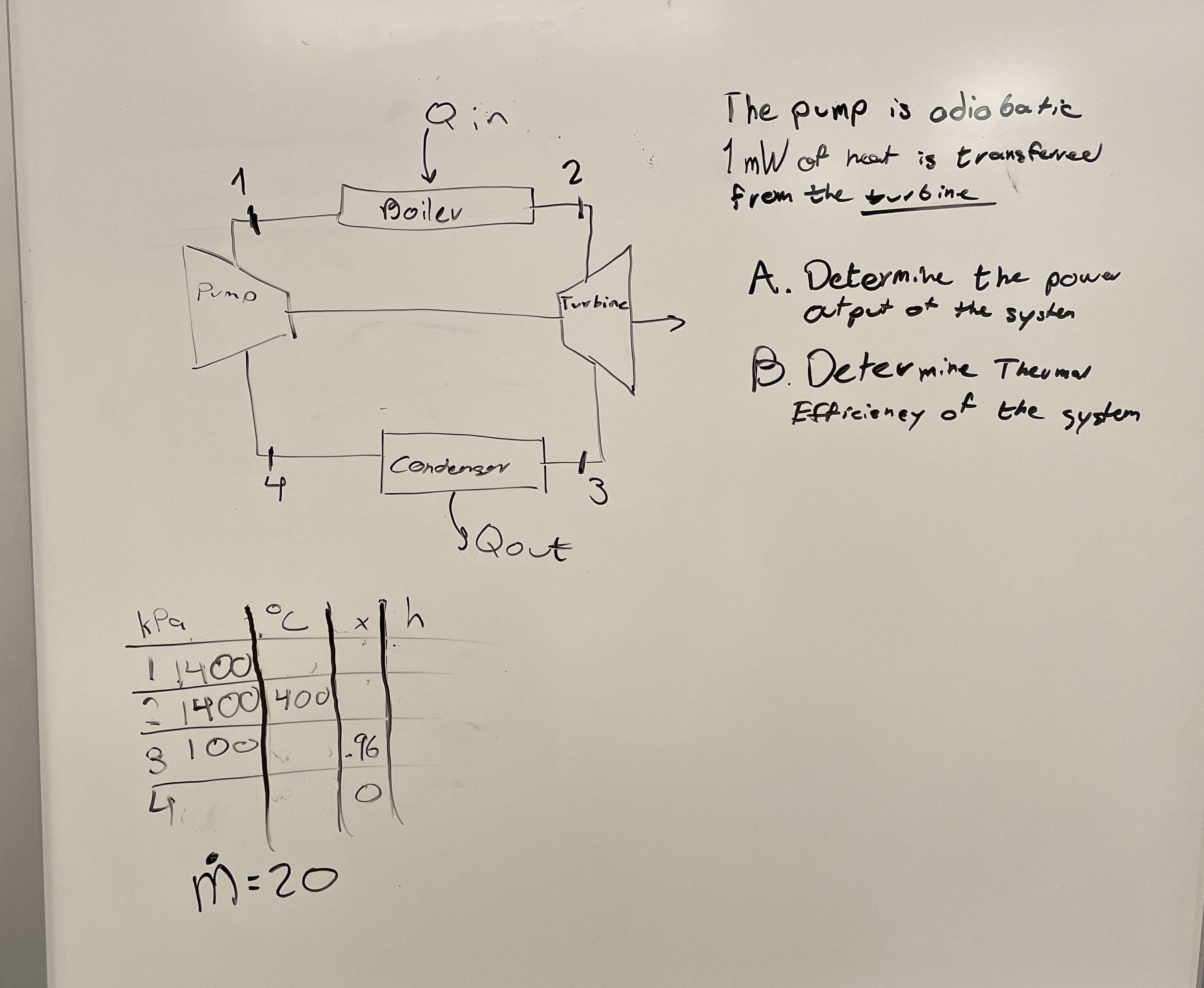 The pump is adiabatic 1 mW of heat is transferved