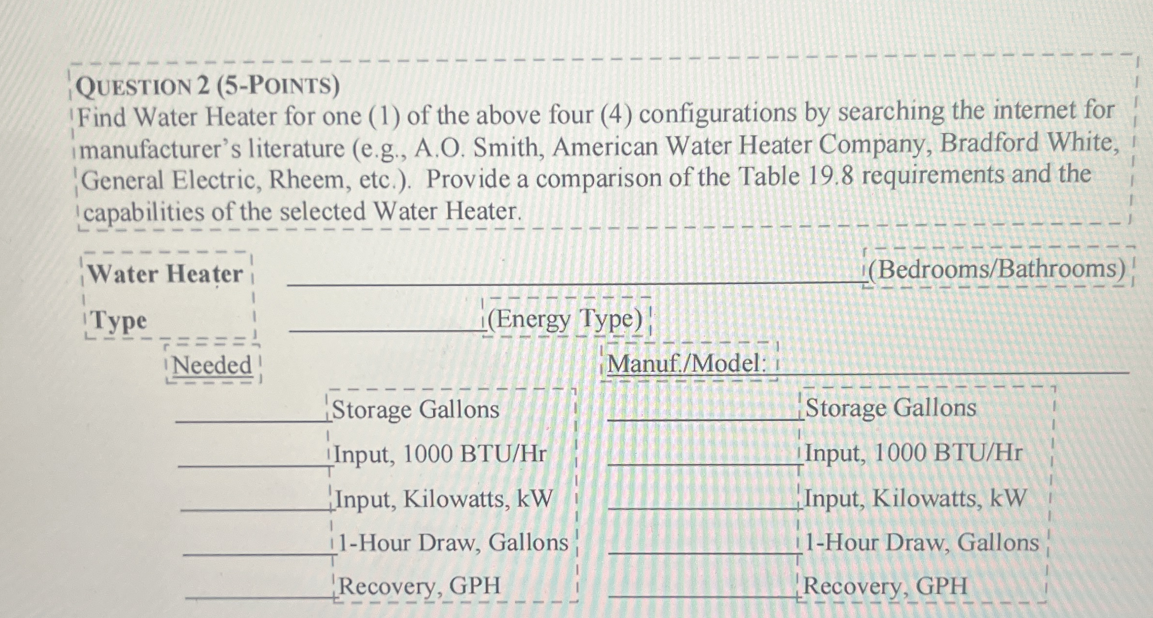 QUESTION 2 ( 5 - POINTS ) Find Water Heater for