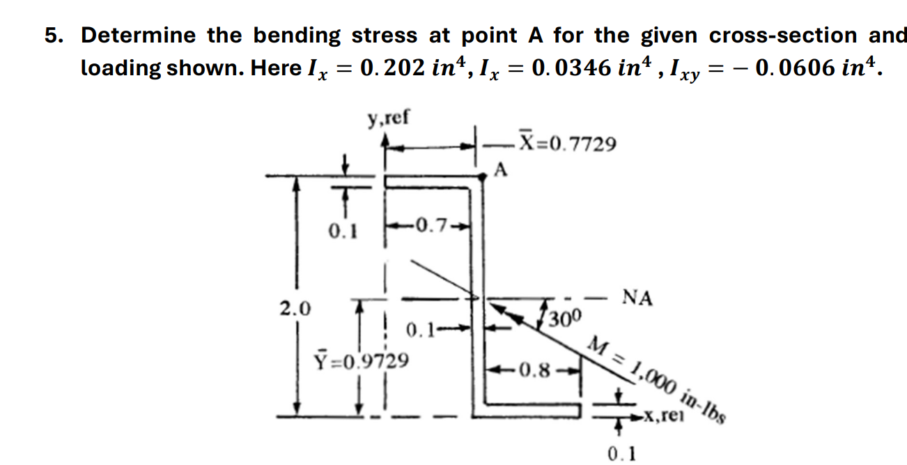 Determine the bending stress at point A for the