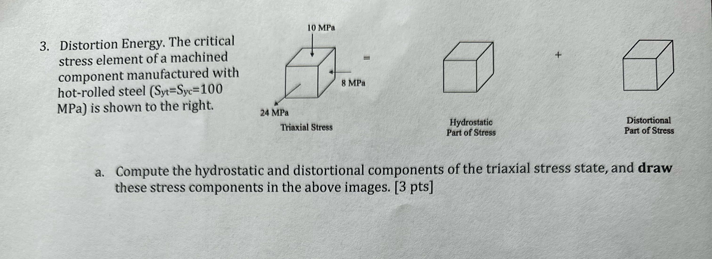 Distortion Energy. The critical stress element of