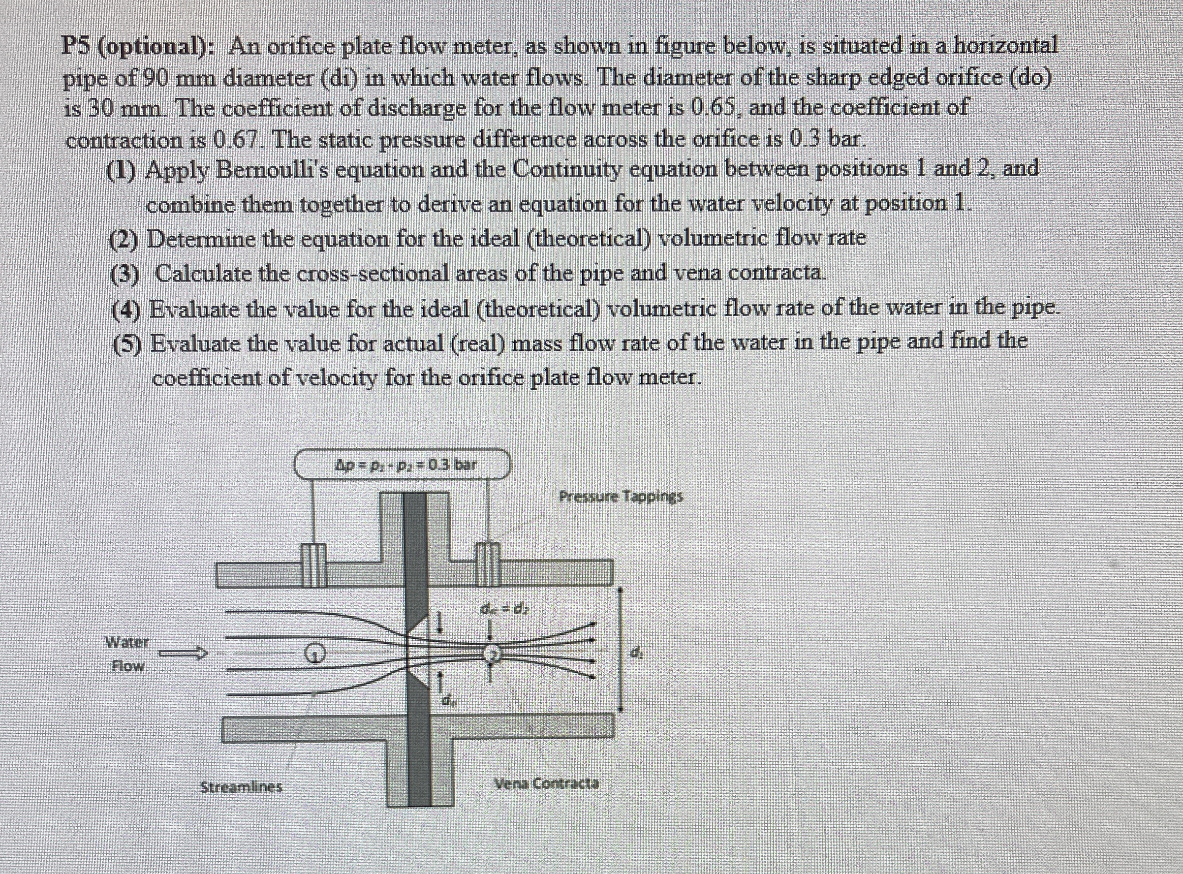 P 5 ( optional ) : An orifice plate flow meter,
