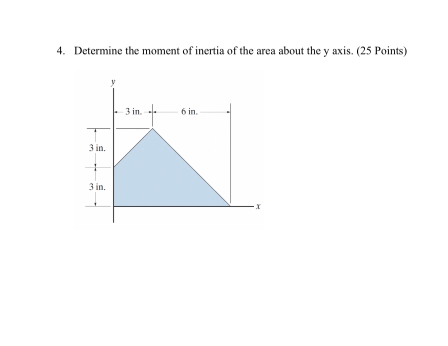 Determine the moment of inertia of the area about