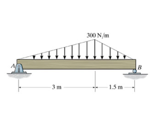 Express the moment in terms of x for 3 x < 4 . 5