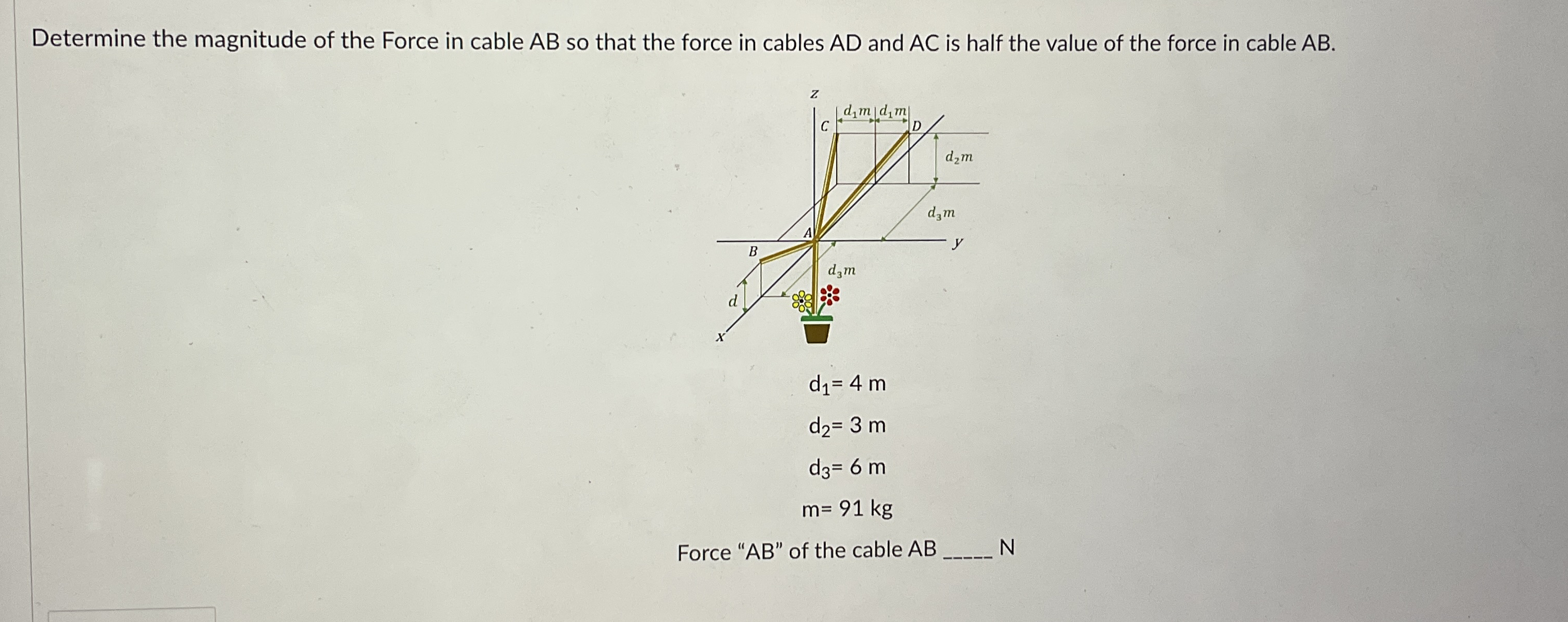 Determine the magnitude of the Force in cable A B