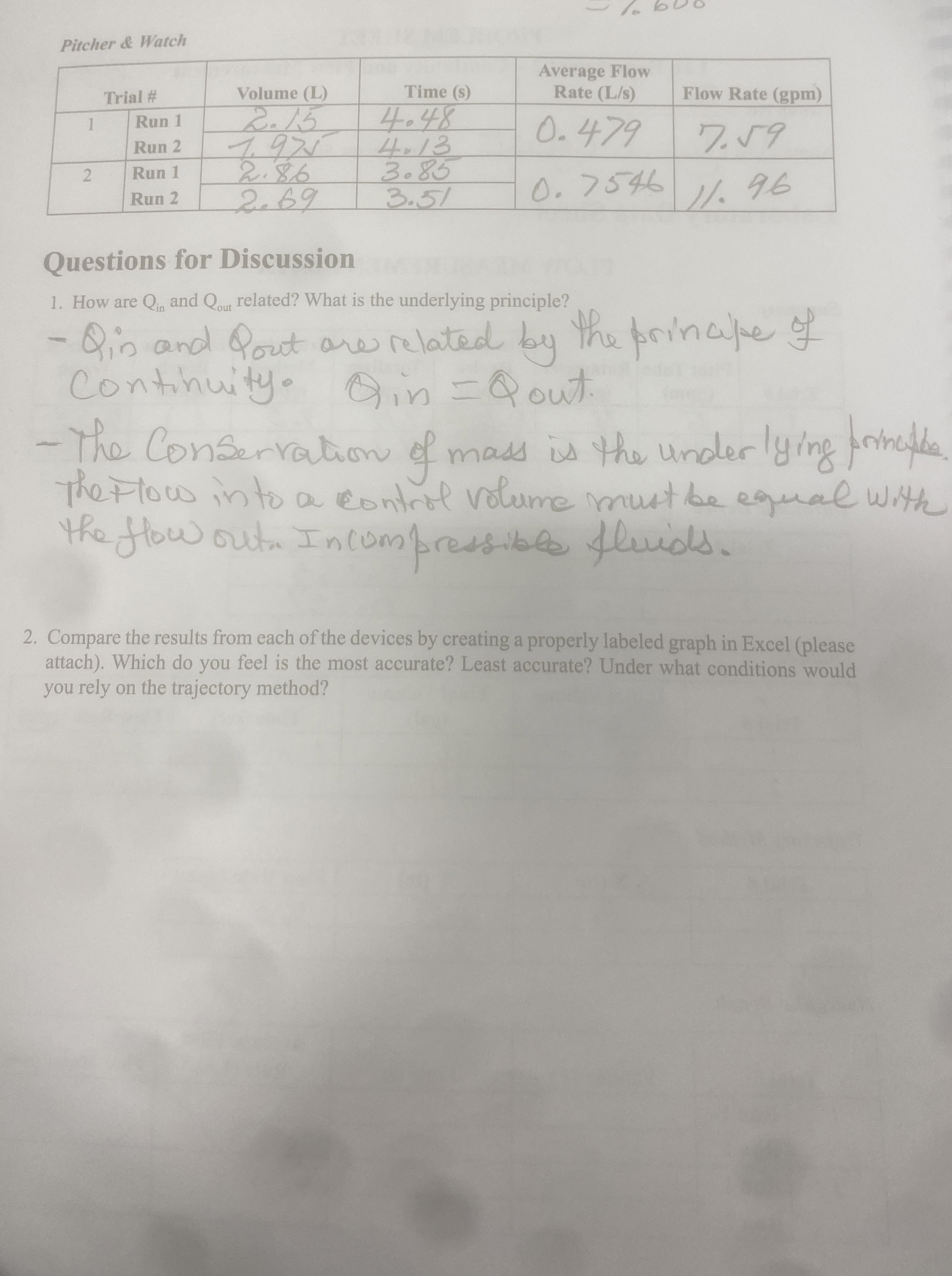 Pitcher & Watch Questions for Discussion How are