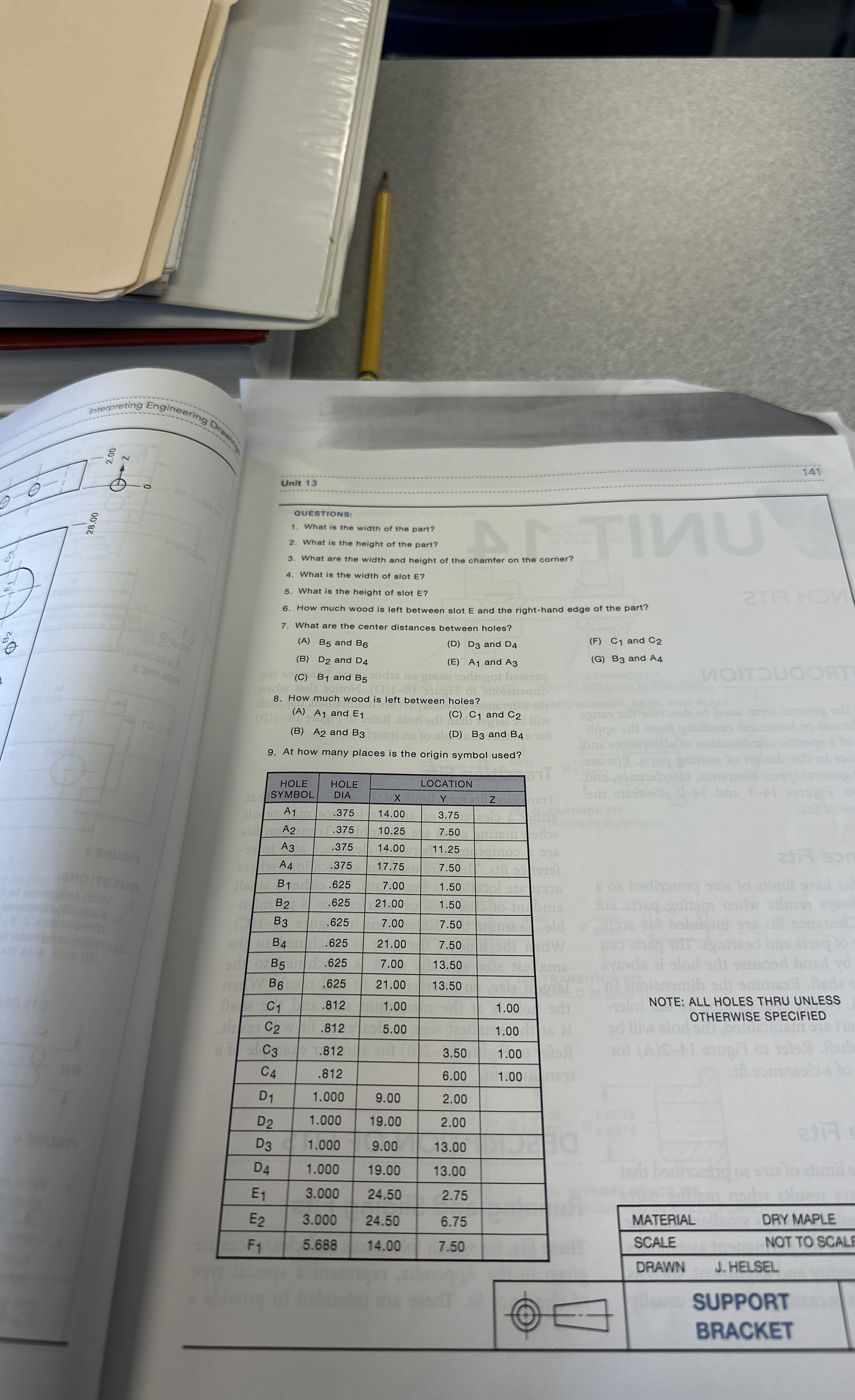 i 0 i ? 0 Unit 1 3 1 4 1 Unit QUESTIONS: What is