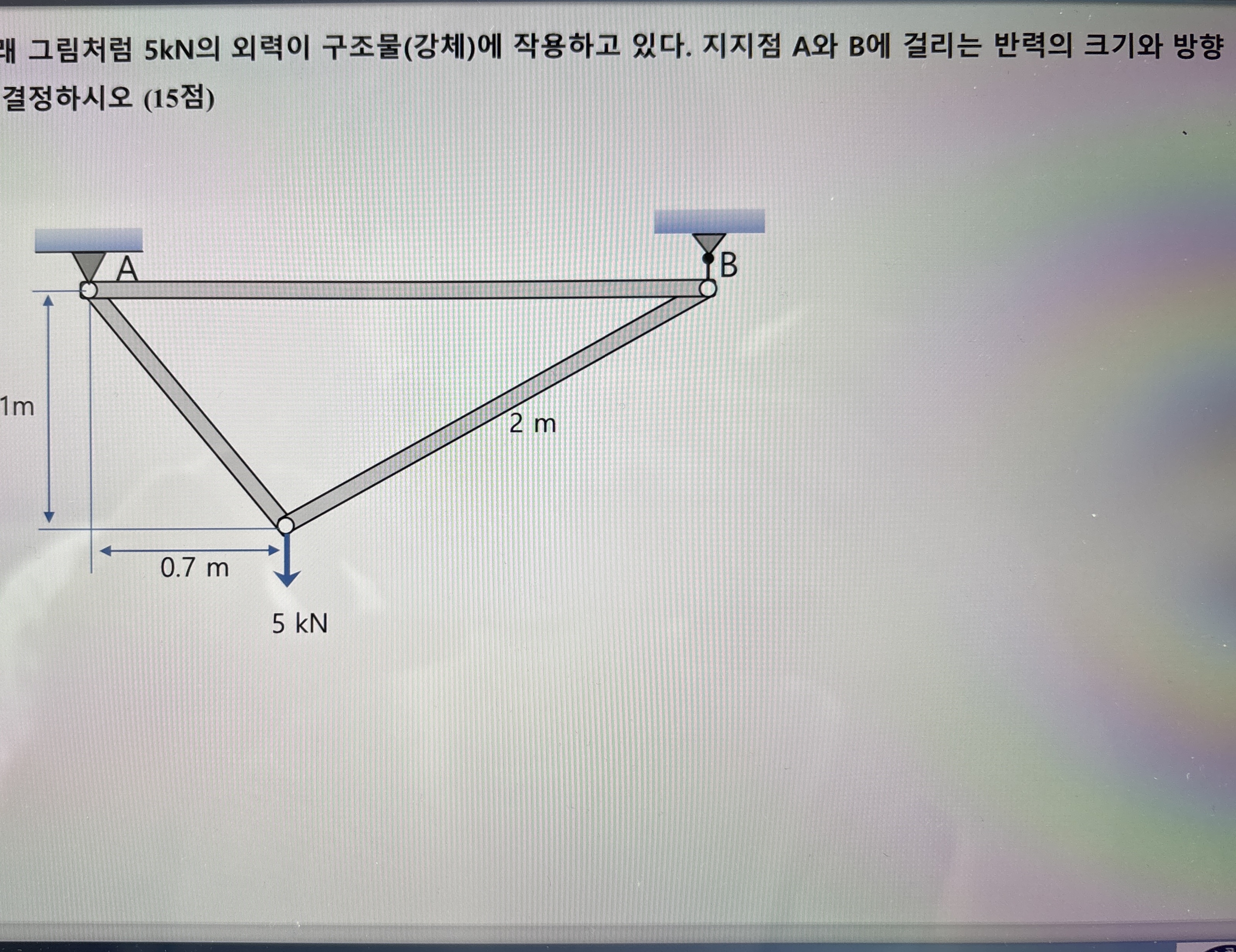 5 kN ( ) . A B ( 1 5 )