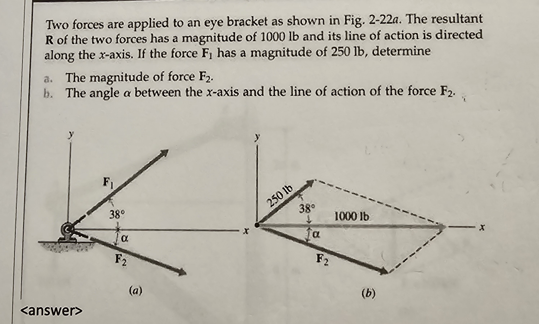 Two forces are applied to an eye bracket as shown