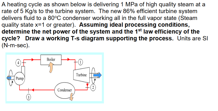 Please don't do it if not sure!