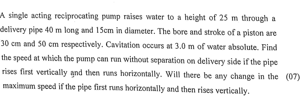 A single acting reciprocating pump raises water