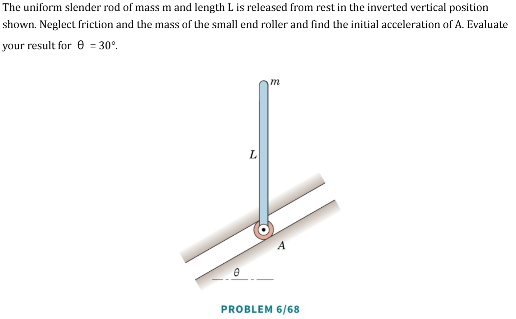 The uniform slender rod of mass m and length L is
