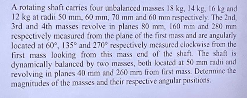 A rotating shaft carries four unbalanced masses 1