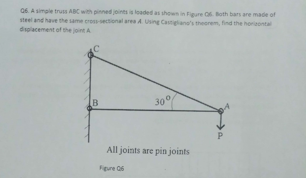 Q 6 . A simple truss ABC with pinned joints is