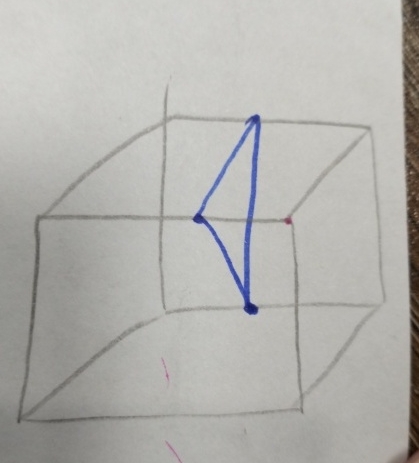 find miler indices for this plane