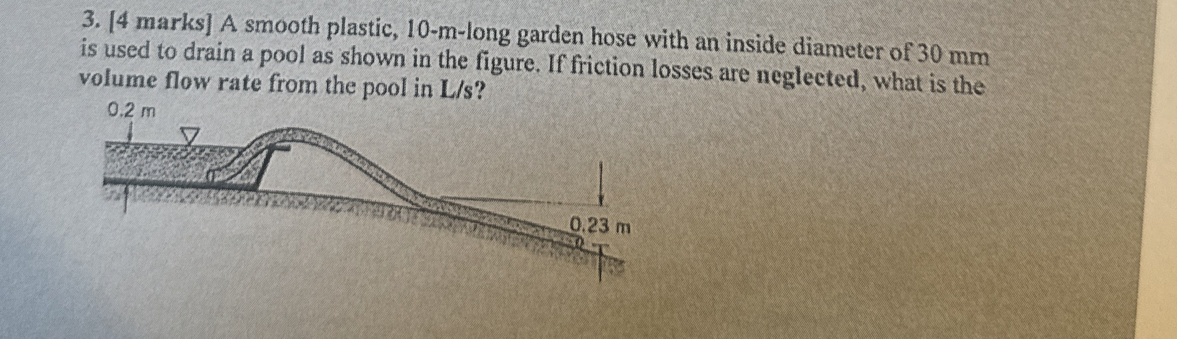 [ 4 marks ] A smooth plastic, 1 0 - m - long