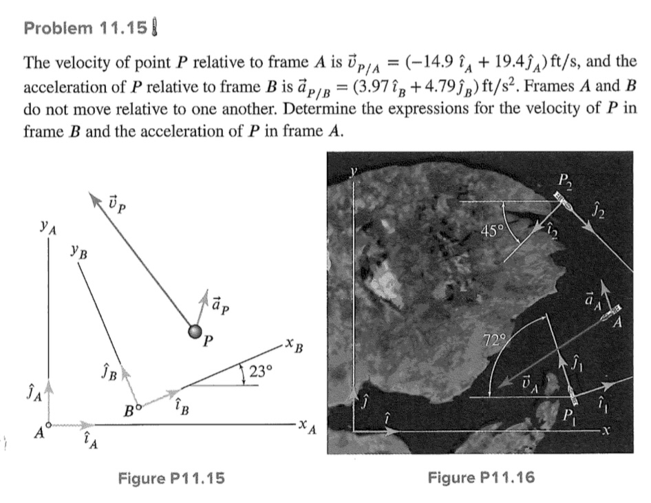 Problem 1 1 . 1 5 The velocity of point P