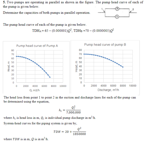 There are no addidtional information. All that is